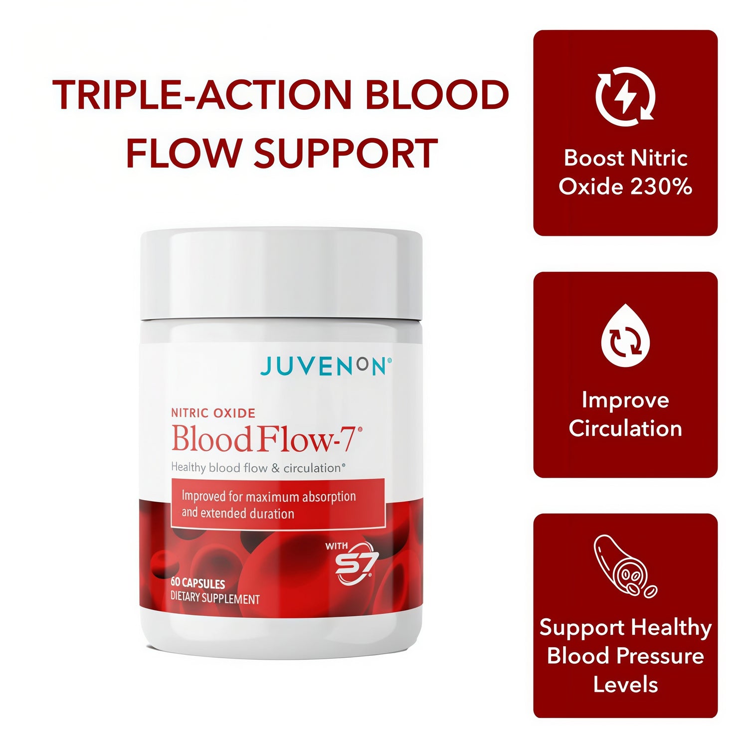 Juvenon BloodFlow-7 for Energy & Focus 90 Capsules